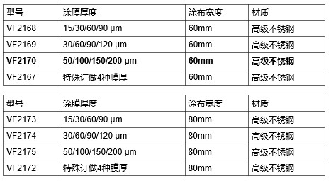 四面涂布器同系列产品