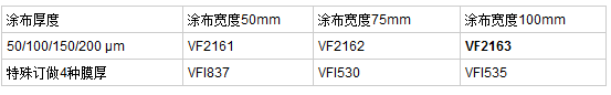 鸟型涂料涂布器同系列产品