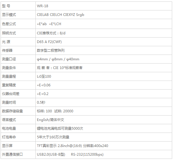 小型色差计规格